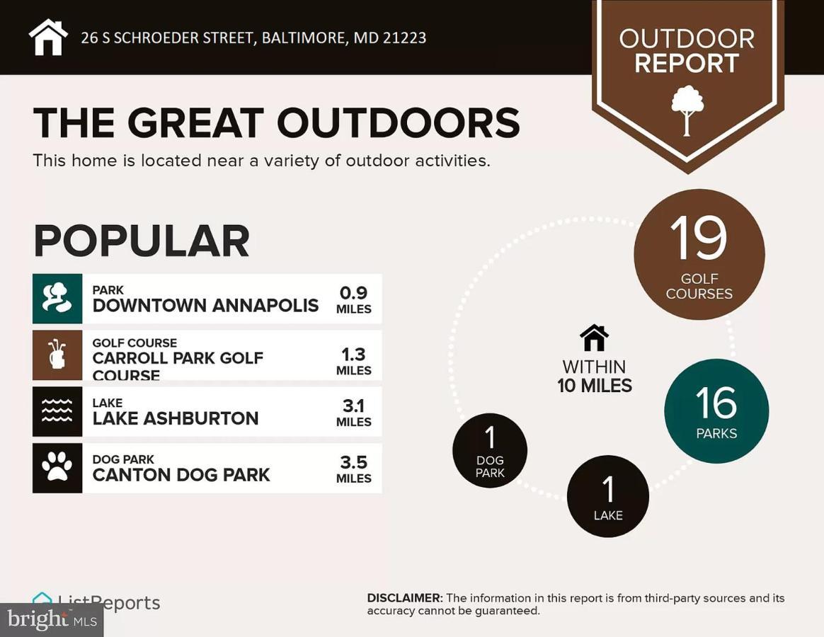 Downtown Home - Close To Topgolf, Ravens Stadium, Orioles Park, Um 巴尔的摩 外观 照片